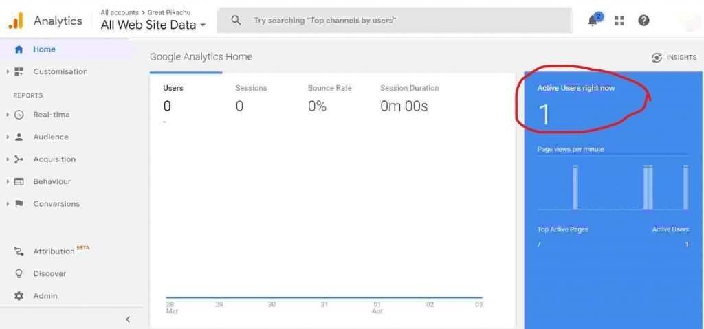 Number of Views in GA